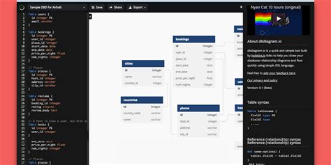 Image result for Dbdiagram JavaScript Object