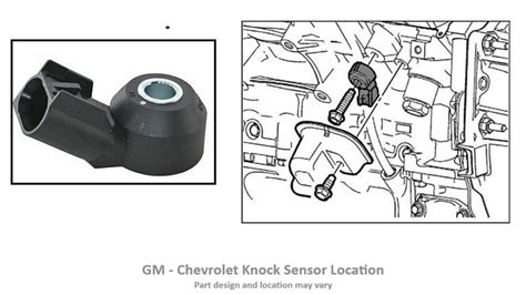 Code P0327 Knock Sensor 的图像结果