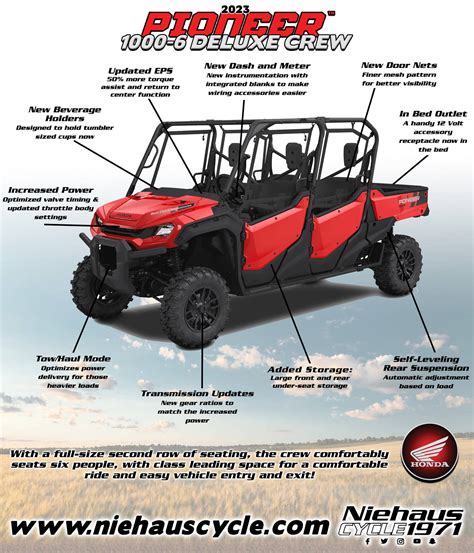 2023 Honda Pioneer 1000-6 Deluxe Crew Niehaus Cycle Sales Litchfield ...