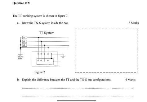 Earthing System 的图像结果