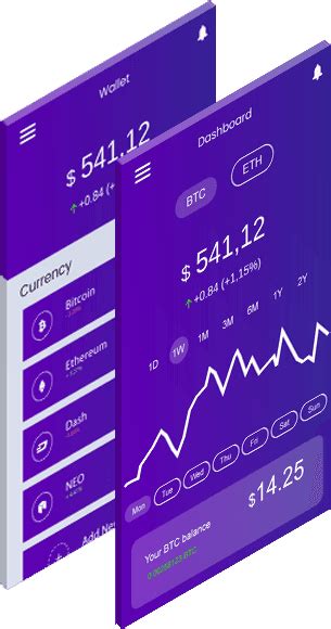 Image result for Coins Pro Tutorial