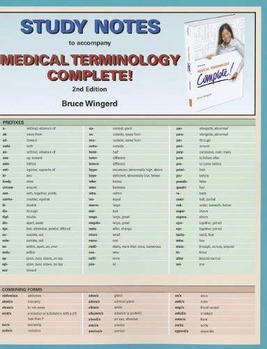 Buy Study Notes for Medical Terminology: Complete! Book Online at Low ...