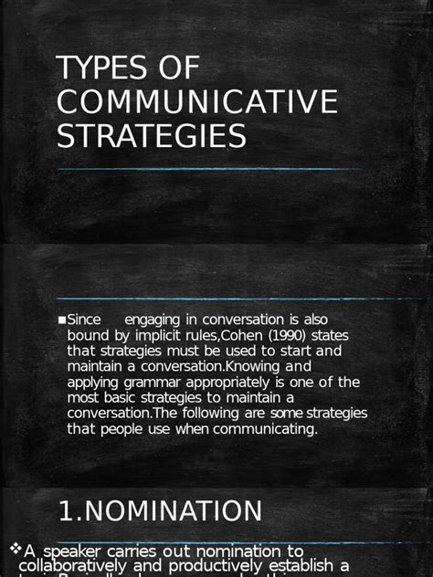 Communicative Strategy Examples 的图像结果