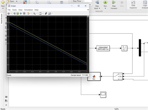 Project Modelling On Simulink 的图像结果