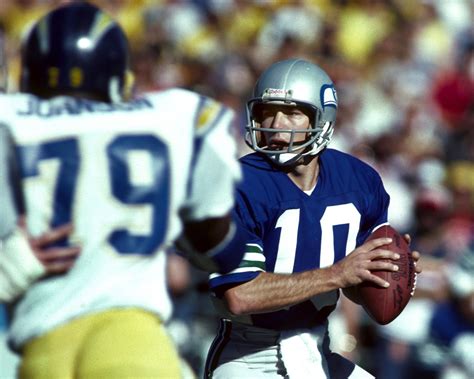 Jim Zorn Poster - Poster Design Inspiration