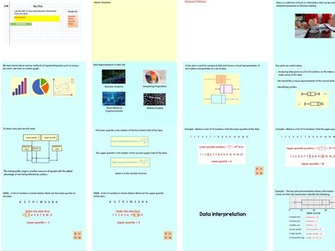 Image result for Box Plots Explained