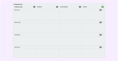 Agile-артефакты в Scrum: артефакты проекта в ИТ и разработке