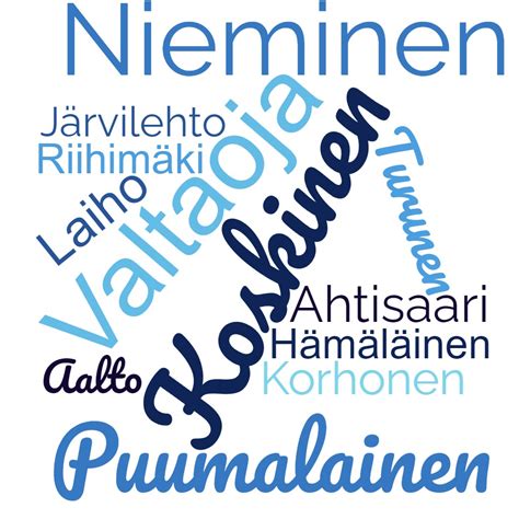 Finnish Surnames - Common Last Names in Finnish History - MyHeritage Wiki