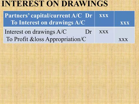 Image result for Partnership Accounting Examples