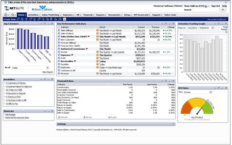 Dashboard Financial Reporting Examples 的图像结果