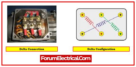 Image result for Three-Phase Motor Connection