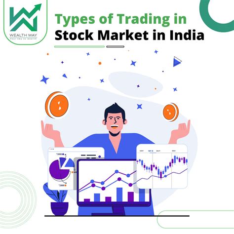Types of Trading in the Stock Market in India