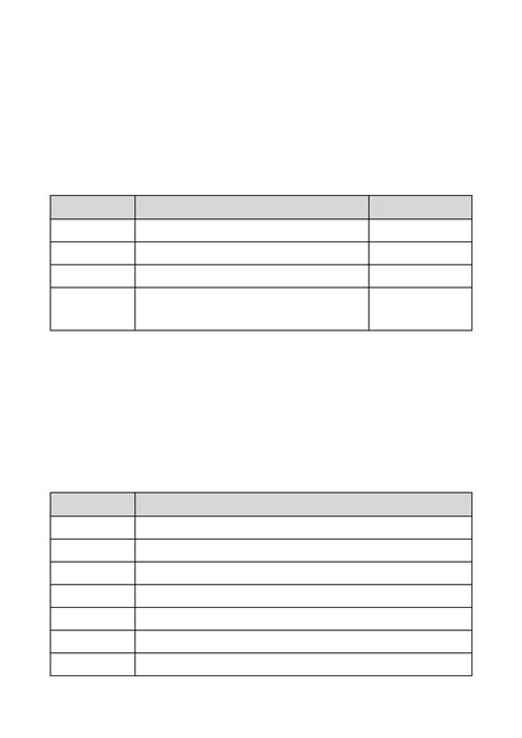 RockBLOCK Web Service Guide by SparkFun Electronics Datasheet | DigiKey
