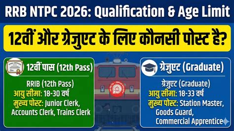 Railway Jobs 2026 Apply Online - CareerDiksha