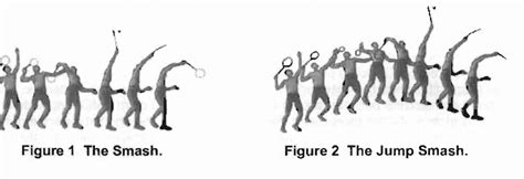 Badminton Jump Smash 的图像结果