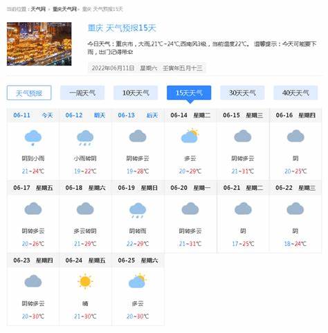 吉林市未来15天天气