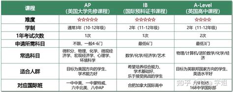 2020合肥一中录取分数线是多少分？- 合肥本地宝