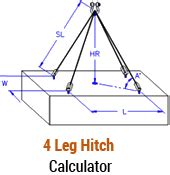 Sling Load Calculation 的图像结果