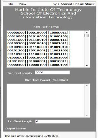 Image result for Algorithm Designer