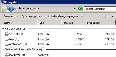 SQL Drive Structure 的图像结果