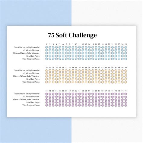 75 Soft Challenge Printable PDF Template Self Improvement, Habit ...