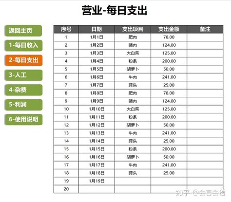 餐馆账单表图片_费用报表_Excel模板_图行天下图库