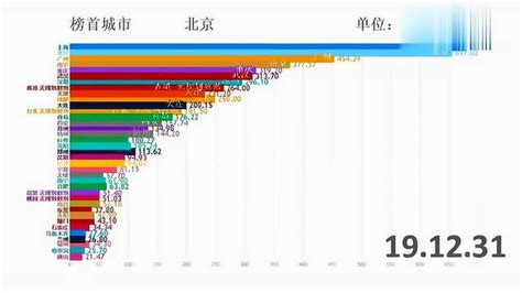 2021年中国城市轨道交通行业细分市场发展现状分析 地铁运营里程突破6000公里-中国轨道交通教育网-中国轨道交通认证网-轨道交通人才网