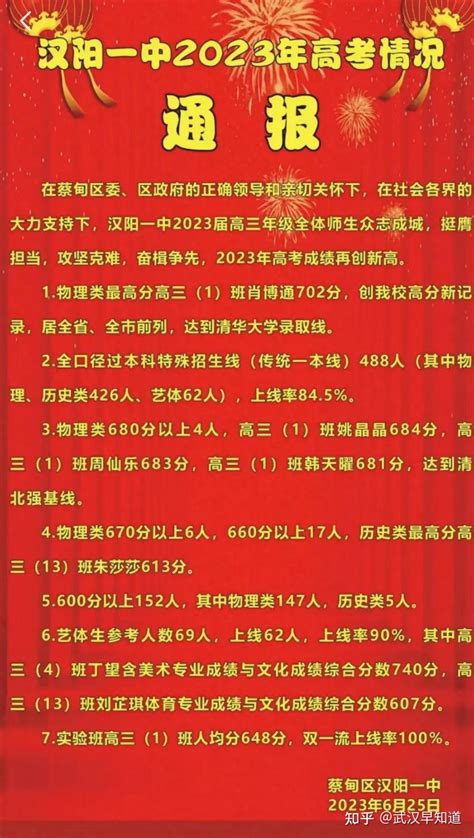 2023年武汉第四十九初级中学中考成绩升学率(中考喜报)_小升初网