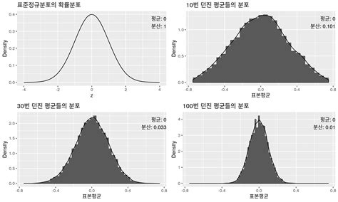 Image result for Program Flow Sample for Graduation Event