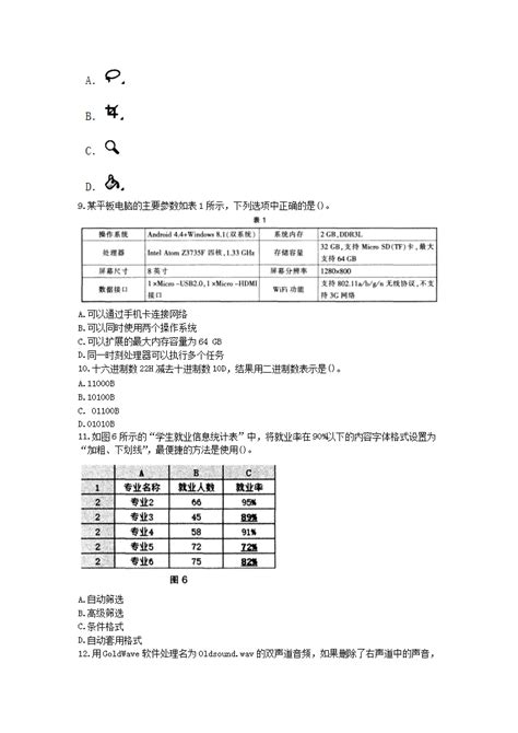 2019上半年甘肃教师资格初中美术学科知识与教学能力真题及答案(Word版)