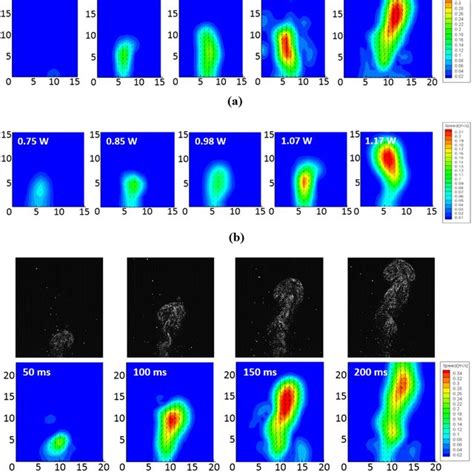 Image result for Atomizer Split Mod