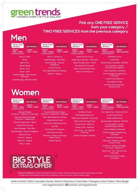 BIG STYLE EXTRAS OFFER. 50 reasons to go on a Sal... | Green Trends ...