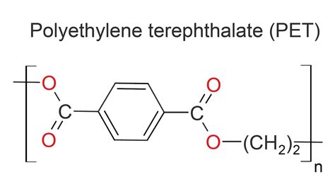 what is pet (polyester). Give two uses of it - Brainly.in