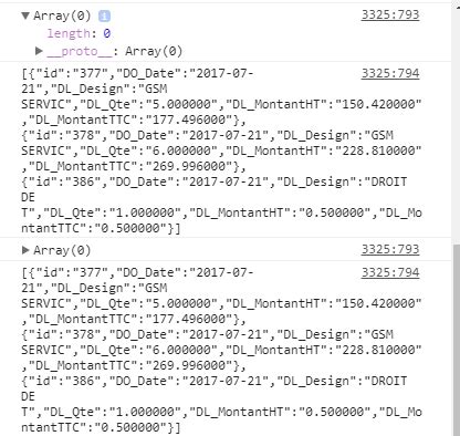 Image result for JSON Data to HTML Table Using Ajax
