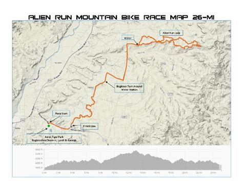 Image result for Alien Run Trails