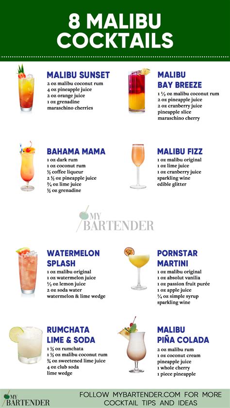 Malibu rum drinks – Artofit