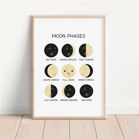 Moon Phases Prints, Educational Posters, Prints for Kids, Learning Moon Phases, Homeschooling ...