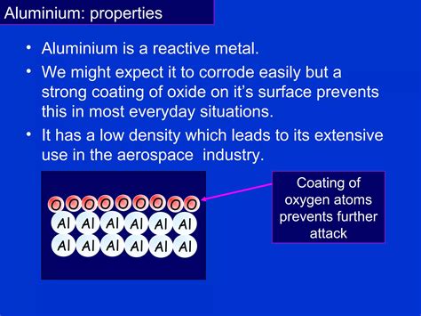 Image result for Aluminium Extraction Process