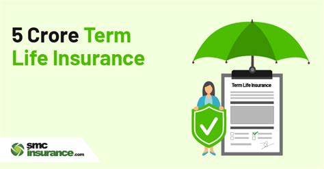 Best ₹5 Crore Term Insurance Plans | Compare & Buy Online