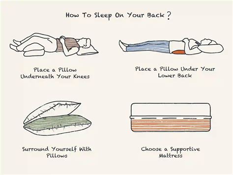 How To Train Yourself To Sleep On Your Back | DreamCloud