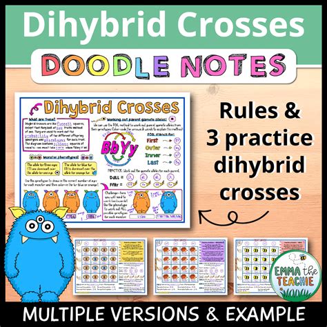 Dihybrid Cross Examples