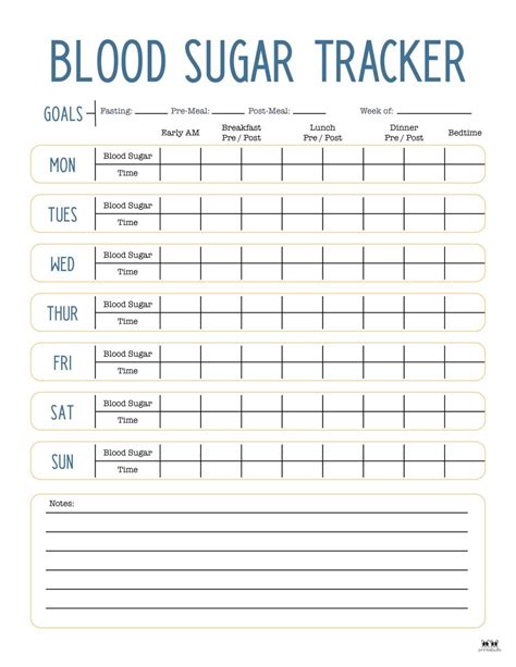Blood sugar log 6 free pdf printables – Artofit