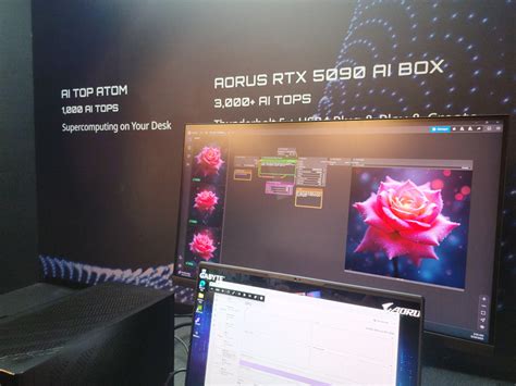 Découvrez la AORUS RTX 5090 AI Box de Gigabyte : GPU performant et ...