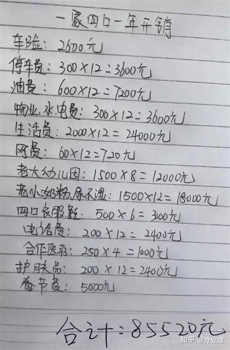 没想到，我在一年的开销居然这么多！ - 阿拉播报 - 新北仑 - 阿拉宁波网