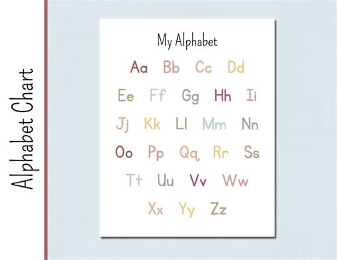 Buy Printable Alphabet Chart | ABC Chart | Learning ABC | Educational ...