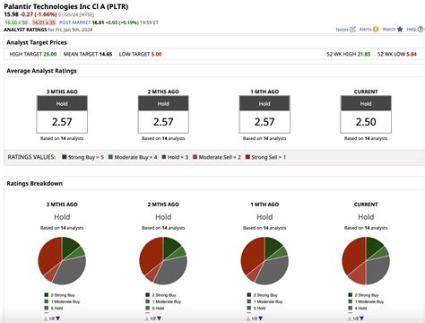 Gold-Eagle Cooperative