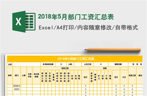 2018年5月部门工资汇总表-Excel表格-工图网