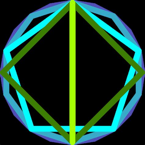 Image result for Number Systems