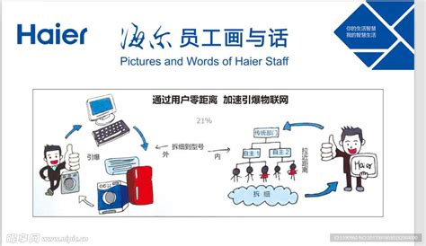 海尔：“砸”出来的质量创新-中国质量新闻网