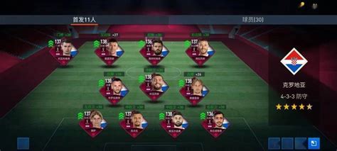 FIFA 21: Why you should use the 433(2) formation - Dexerto